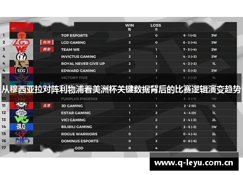 从穆西亚拉对阵利物浦看美洲杯关键数据背后的比赛逻辑演变趋势